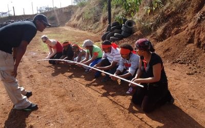 Understanding Your Work Group Communication Types