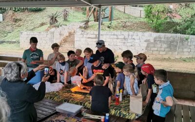 A Checklist for Choosing Birthday Venues